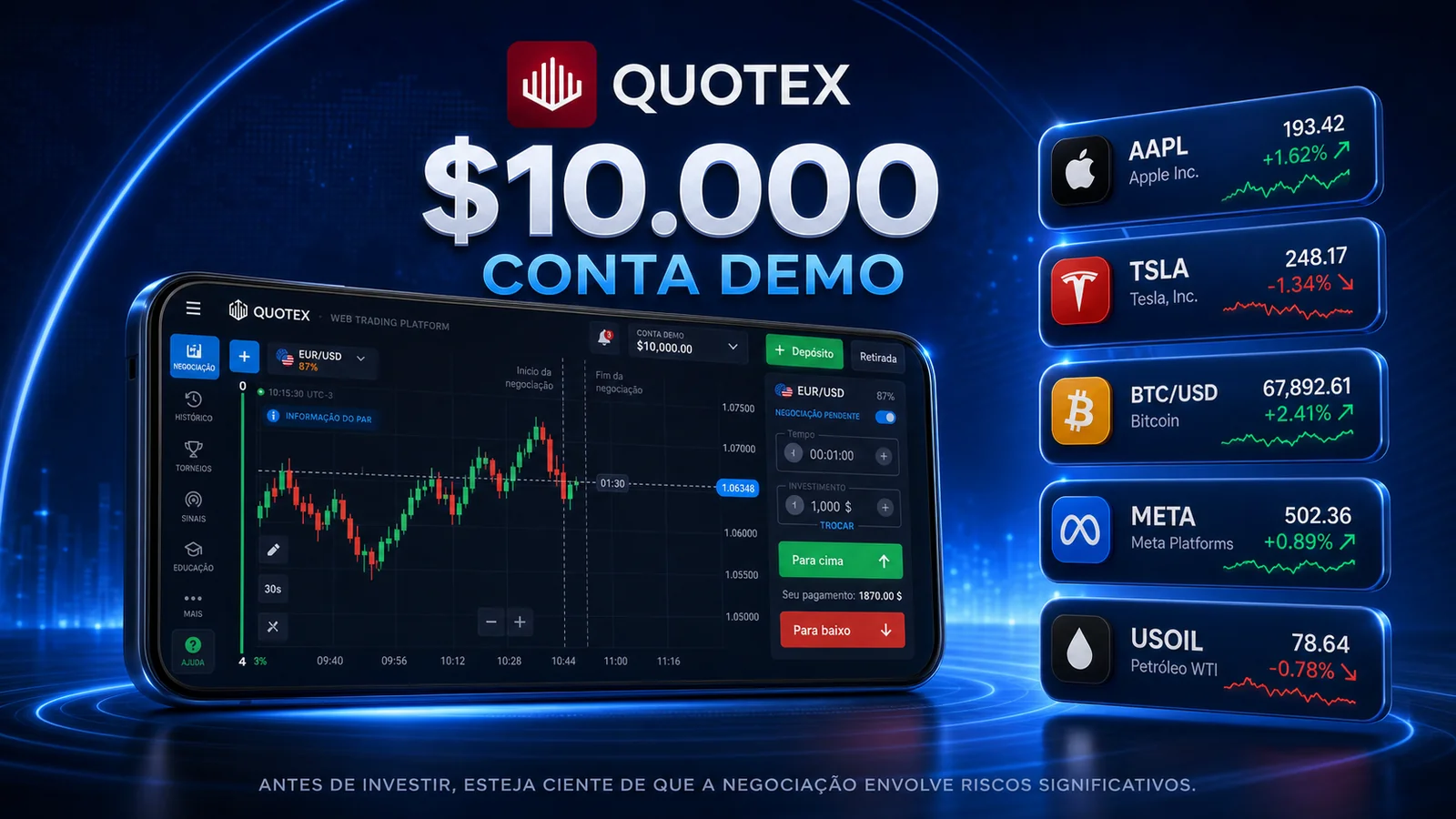 Conta Demo Quotex: Guia Completo para Praticar Trading Grátis no Brasil