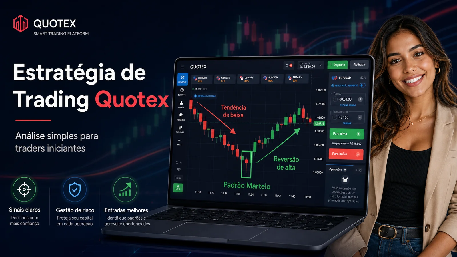 Estratégias de Trading na Quotex: Guia Completo para Iniciantes no Brasil